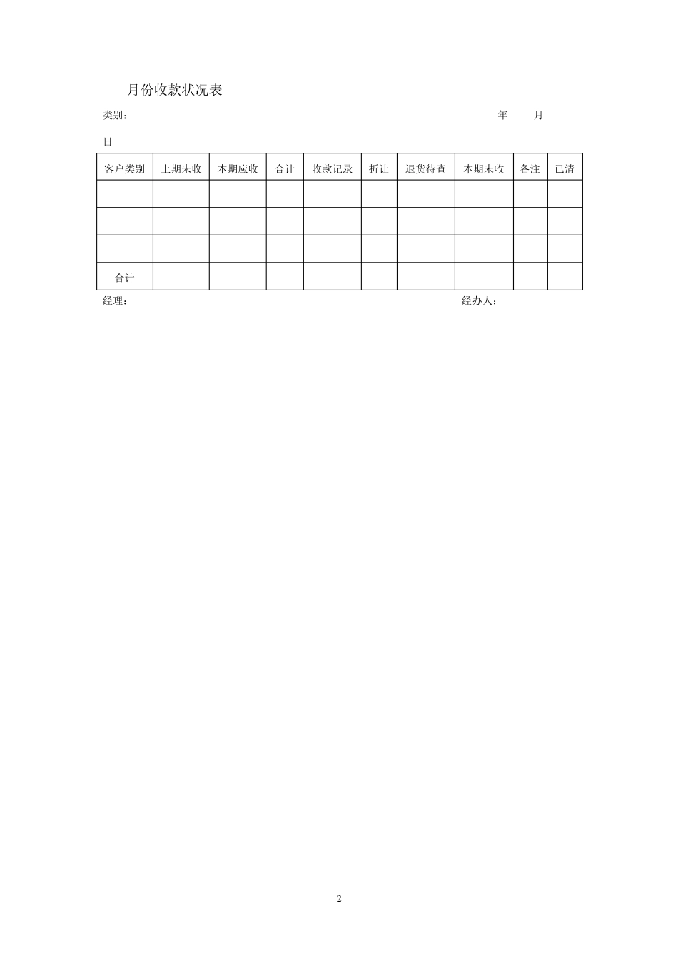 各种财务报表模板_第2页