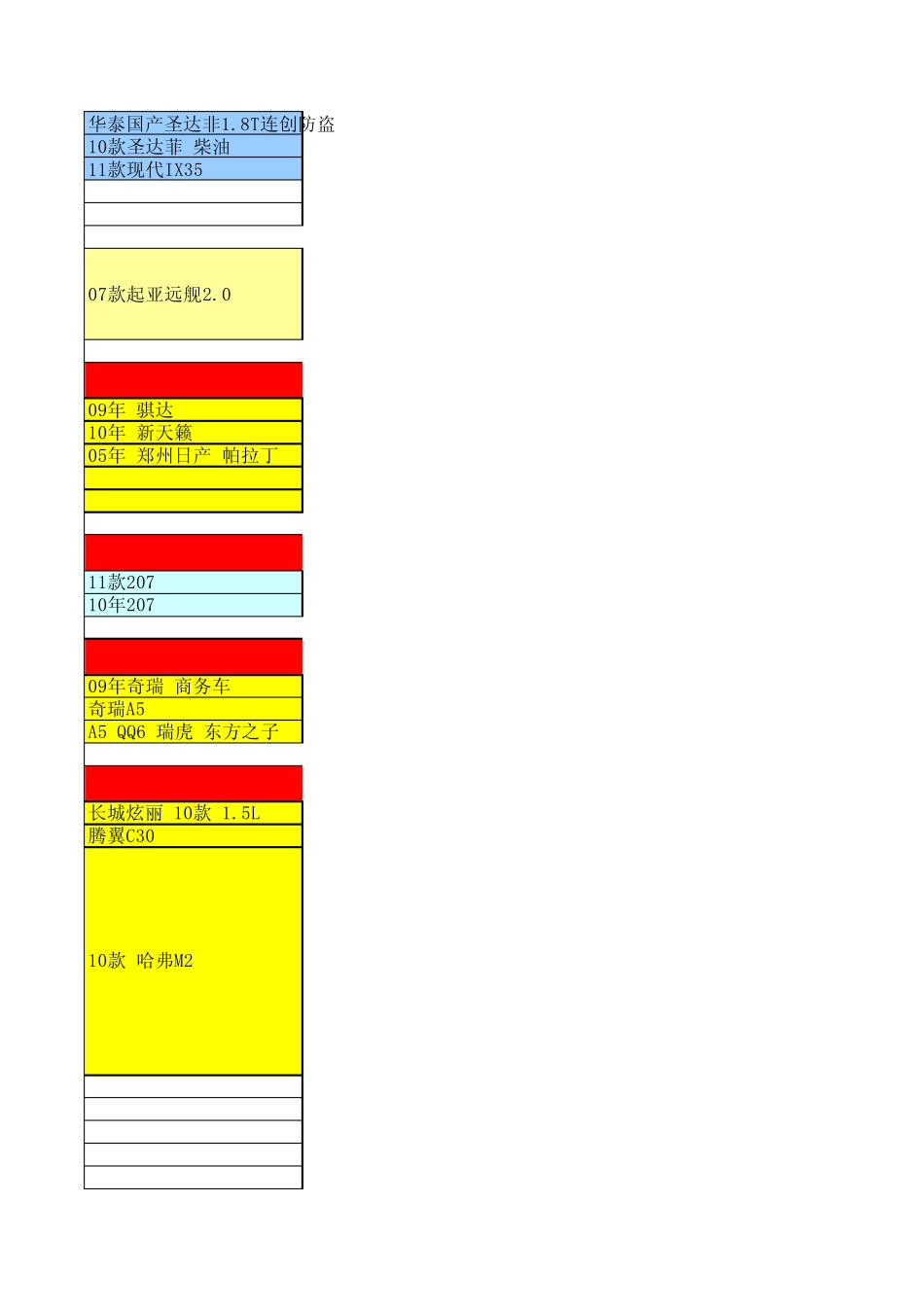 各种车带防盗芯片快速查询_第3页