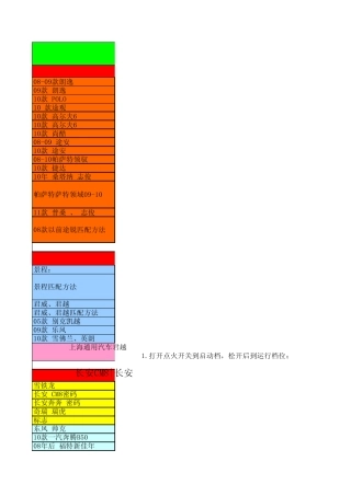各种车带防盗芯片快速查询