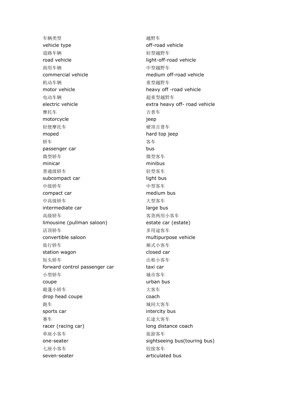 各种车辆中英文名称对照_第1页