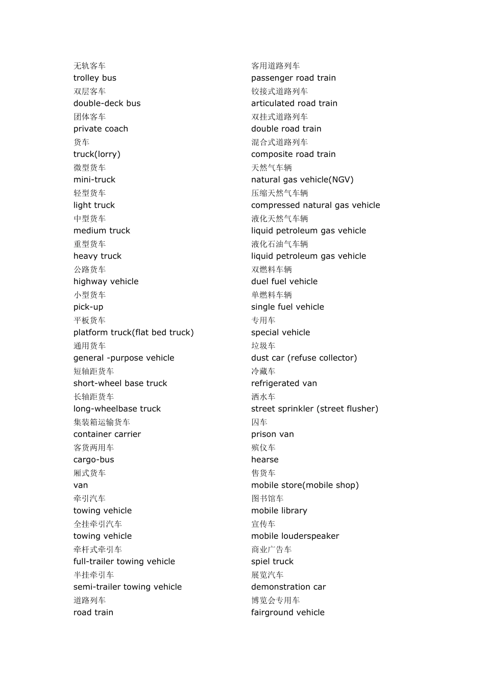 各种车辆中英文名称对照_第2页