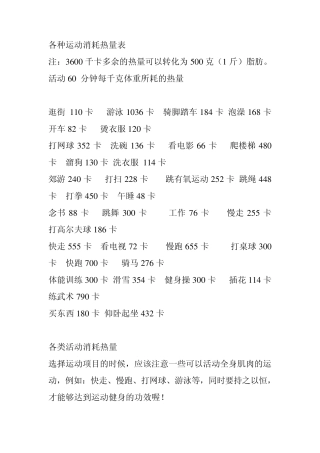 各种运动消耗热量表