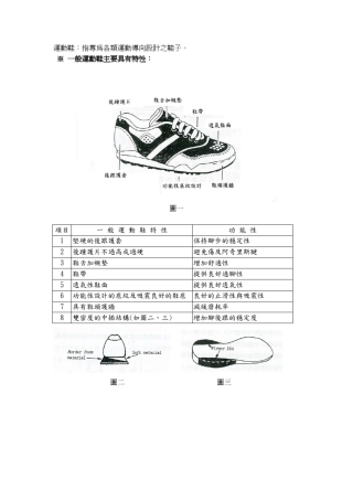 各种运动鞋设计重点