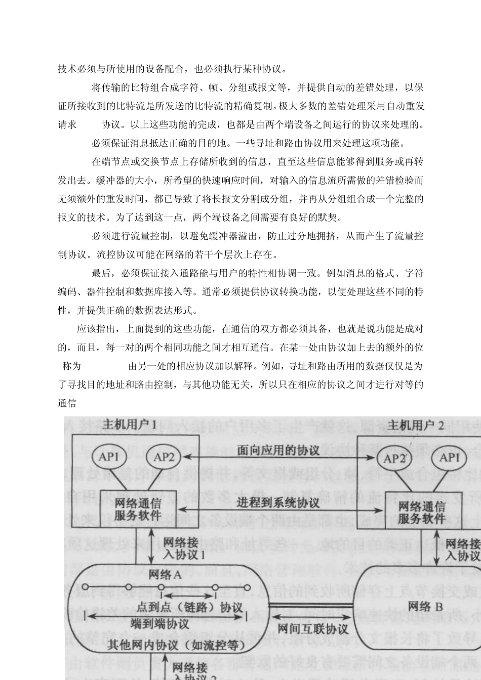 各种通信协议_第2页