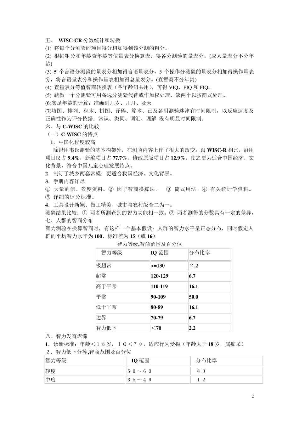 各种量表汇总_第2页