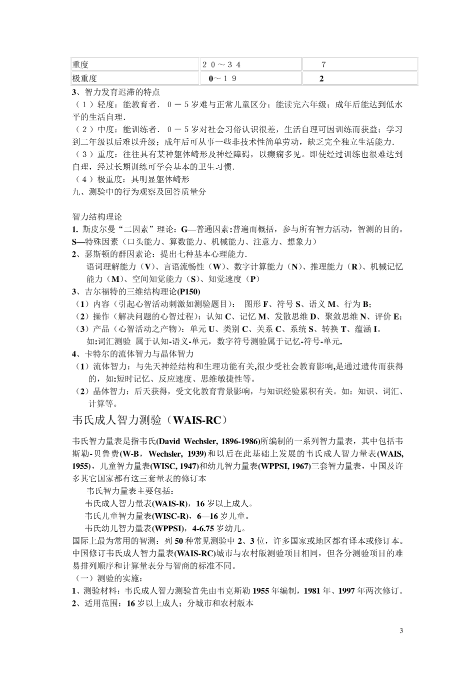 各种量表汇总_第3页