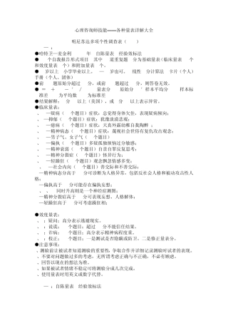 各种量表详解大全