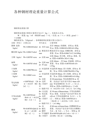 各种钢材理论重量计算公式