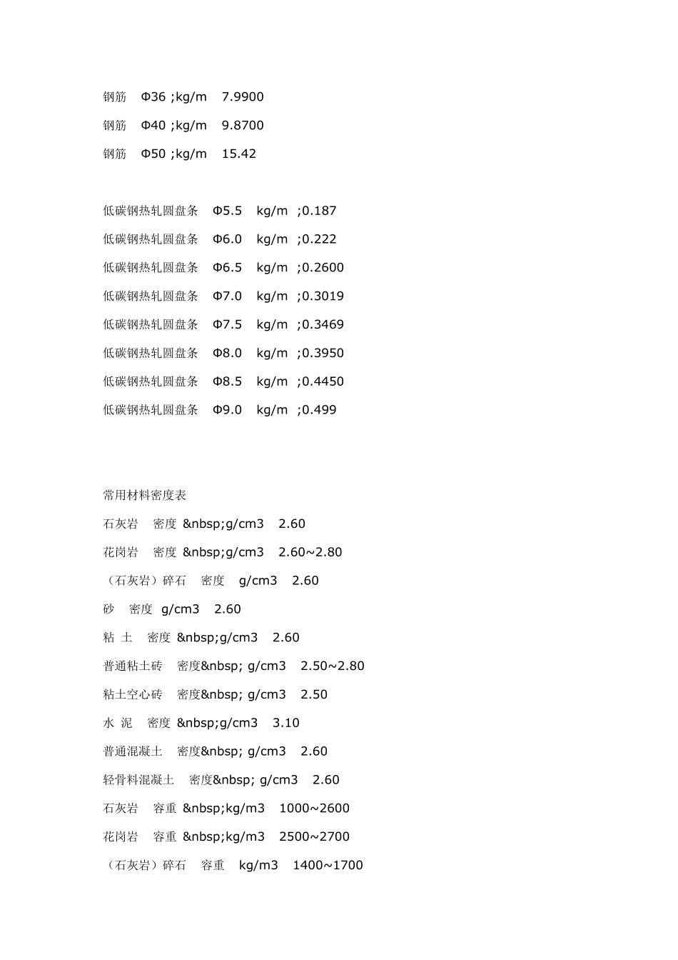 各种钢筋的密度_第2页