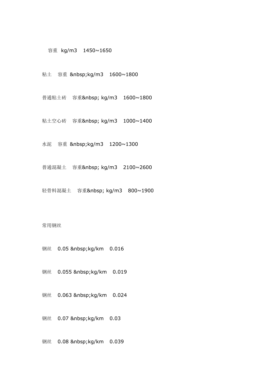 各种钢筋的密度_第3页
