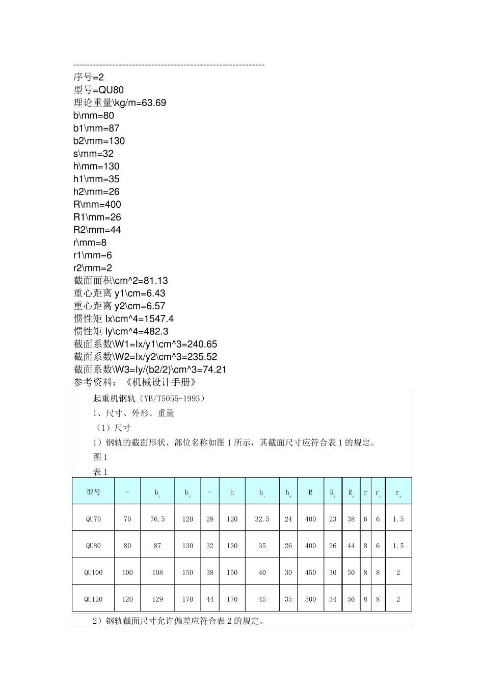各种钢轨参数_第2页