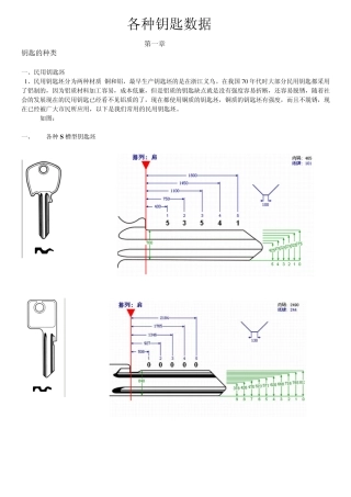 各种钥匙数据
