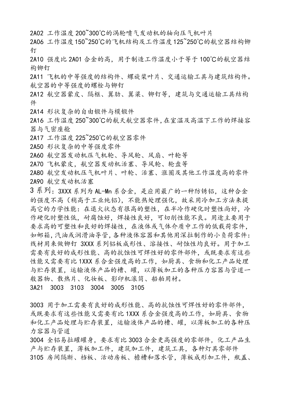各种铝合金牌号的规格、选型、用途_第3页