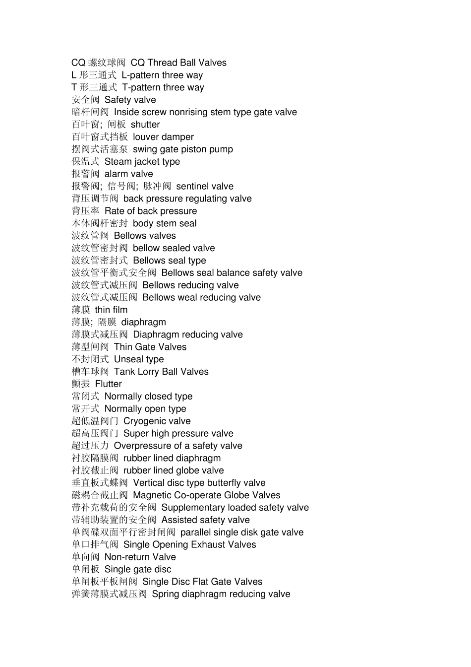 各种阀的英文翻译_第1页