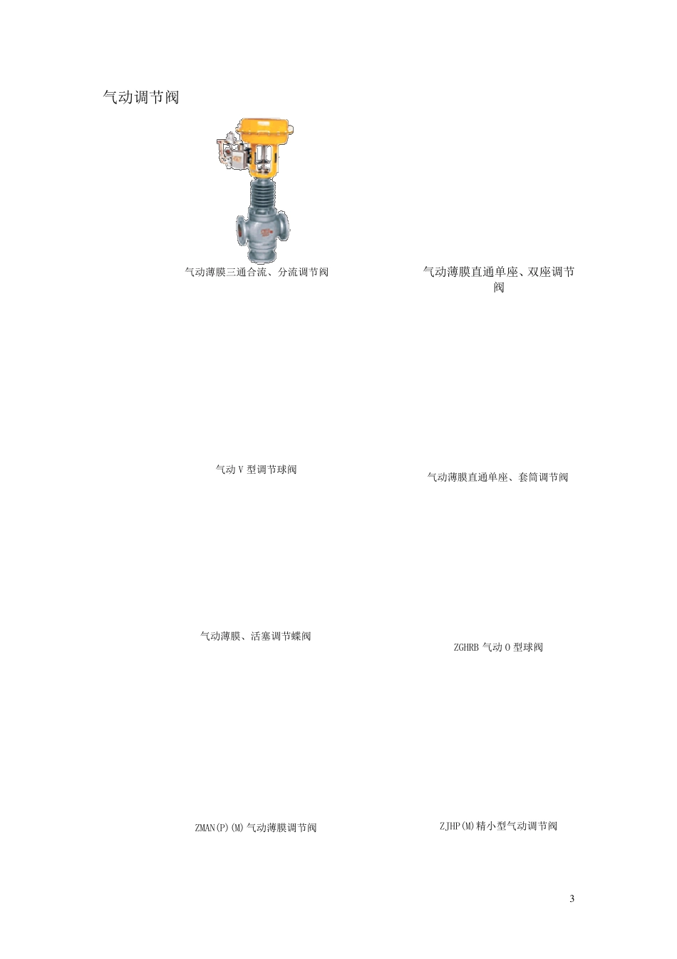 各种阀门图例_第3页