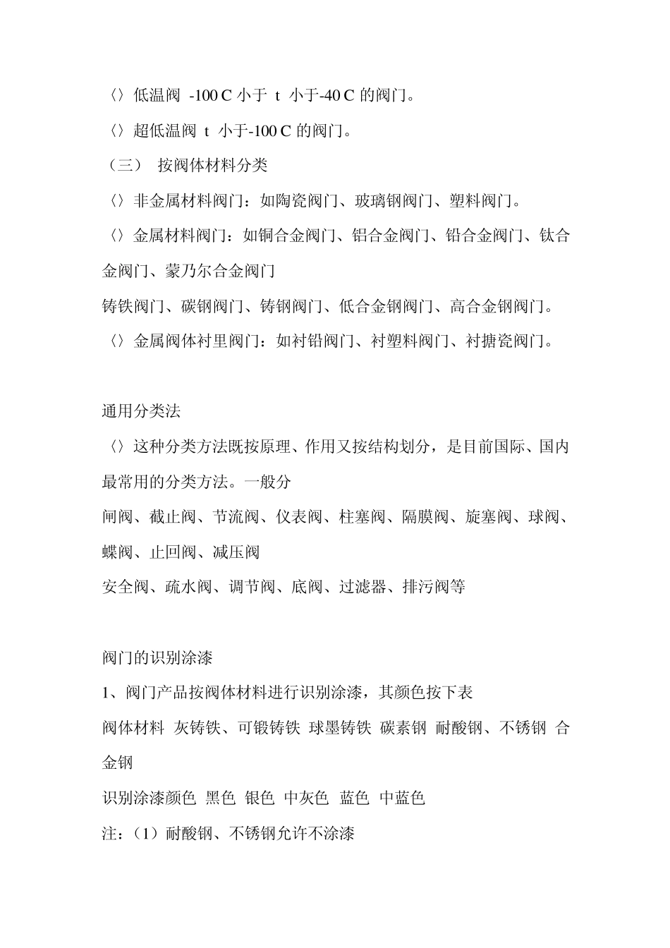 各种阀门用途_第2页