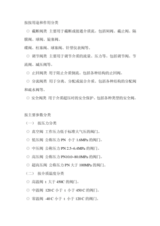 各种阀门用途