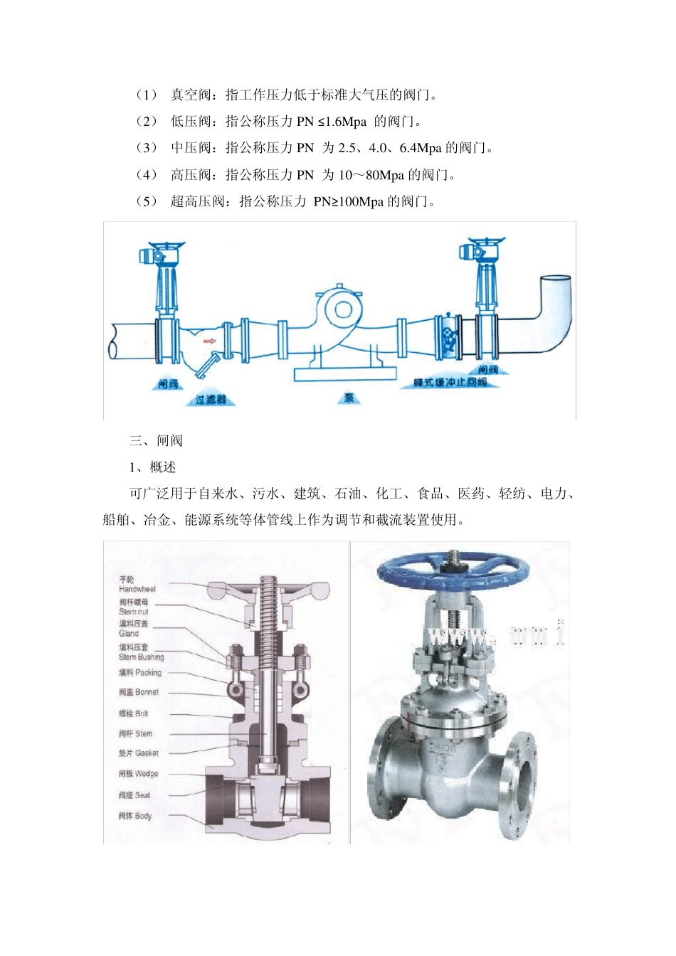 各种阀门的优缺点和适用范围_第2页
