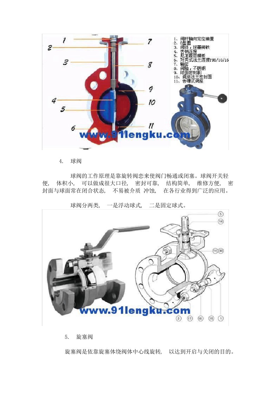 各种阀门种类和原理(闸阀、截止阀、蝶阀、球阀、旋塞阀、止回阀、减压阀、疏水阀)_第3页