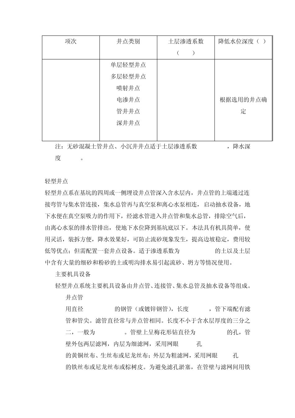 各种降水措施_第2页