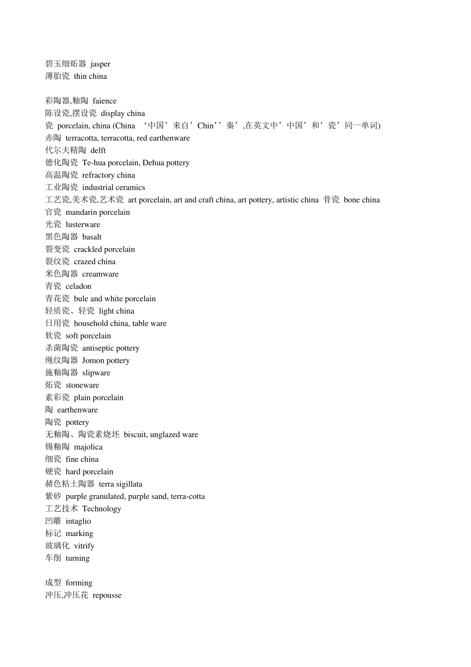 各种陶瓷英文专业术语_第2页