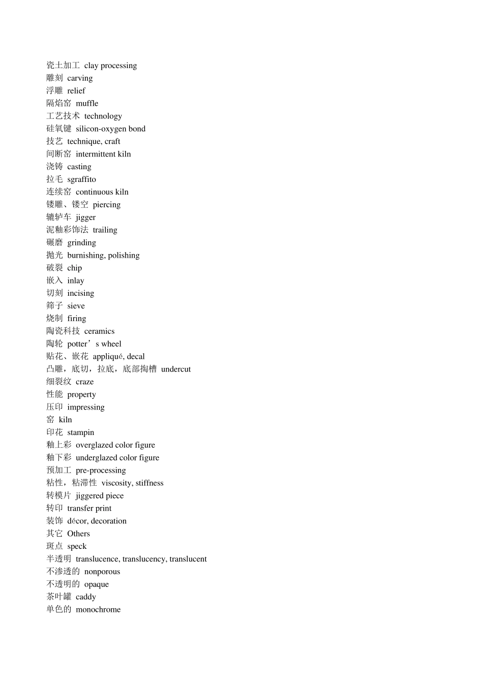 各种陶瓷英文专业术语_第3页