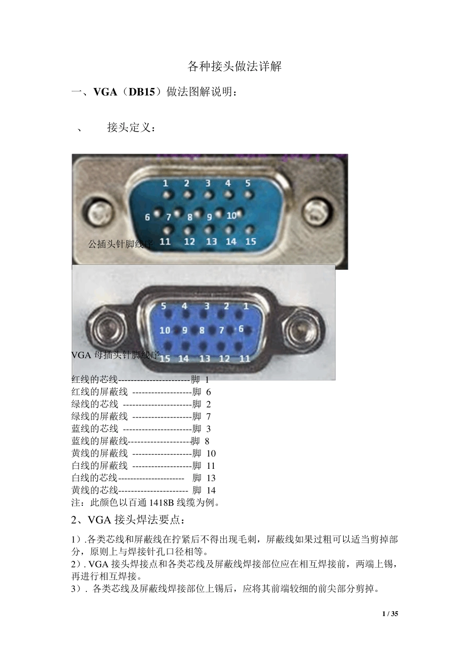 各种音视频线缆端接作业规范_第1页