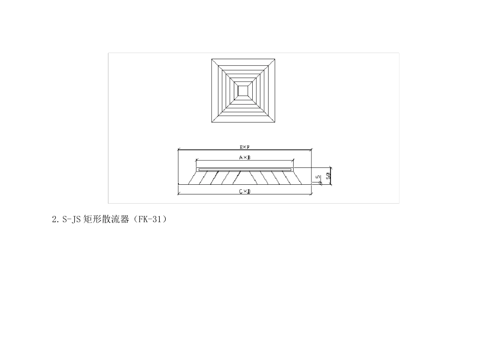 各种风口全介绍_第2页