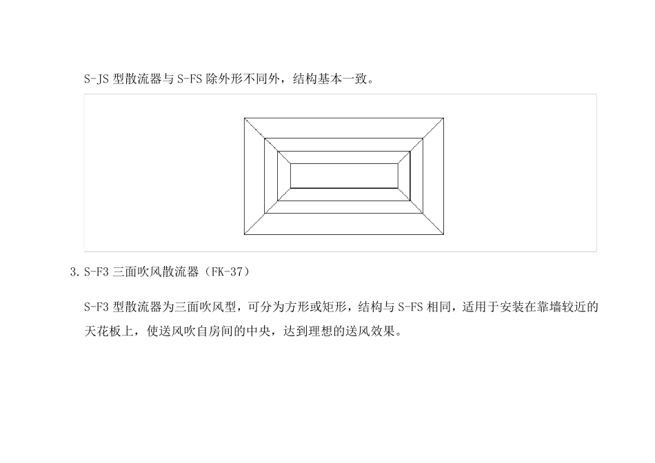各种风口全介绍_第3页