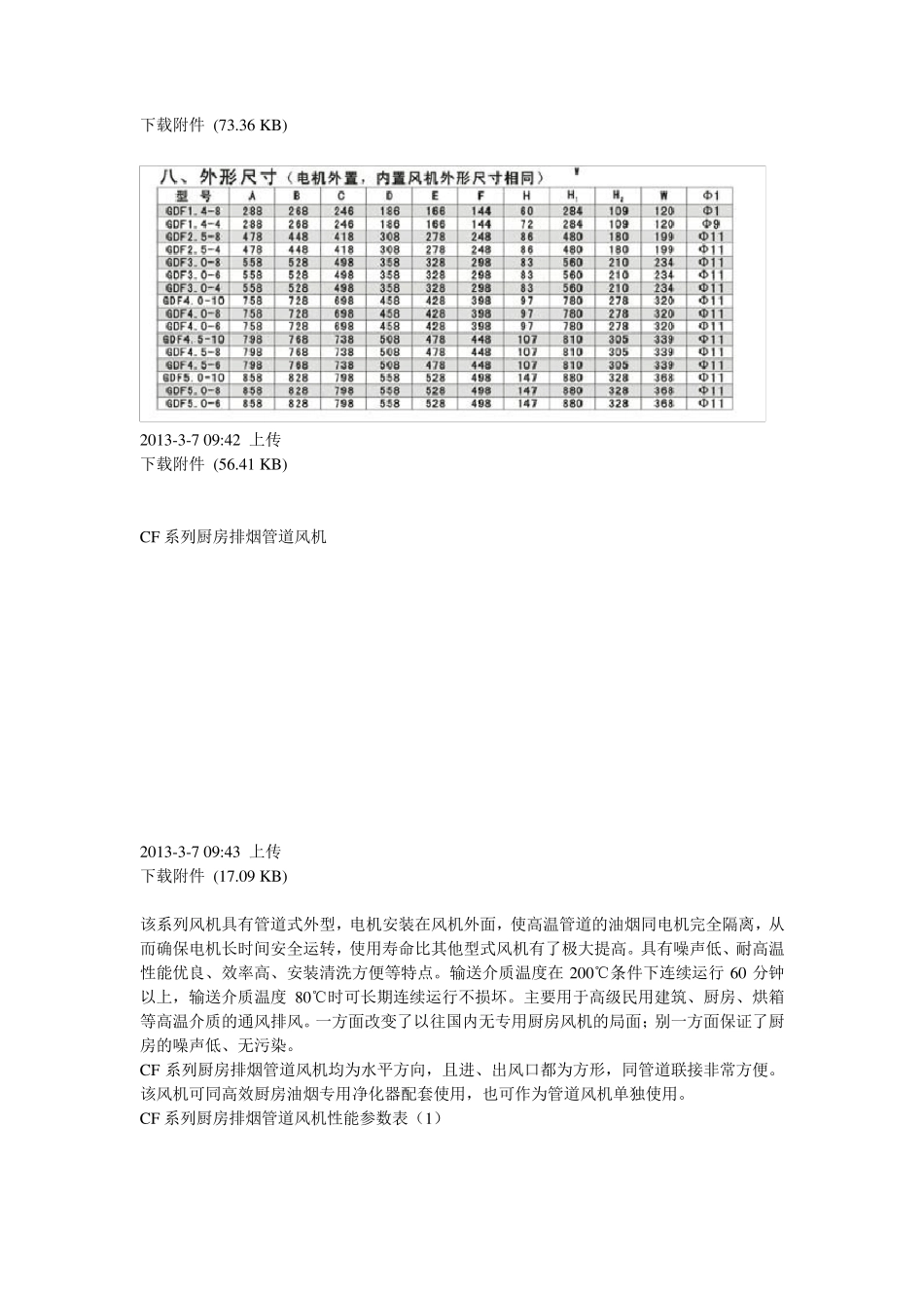 各种风机型号介绍大全(图文并茂)介绍_第2页