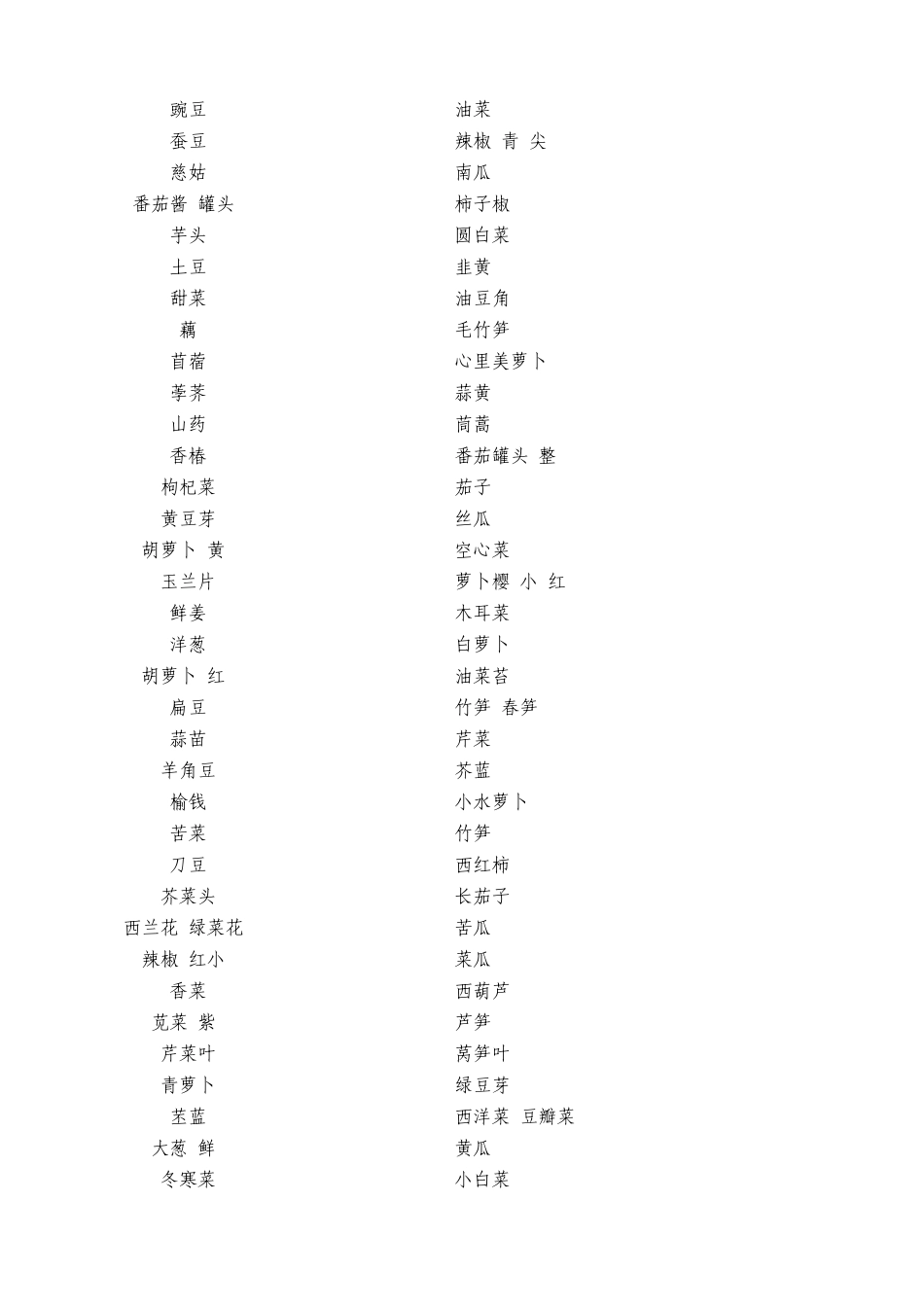 各种食物热量表(减肥参考)_第3页