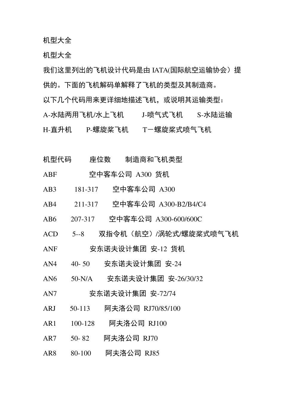 各种飞机机型大全_第1页