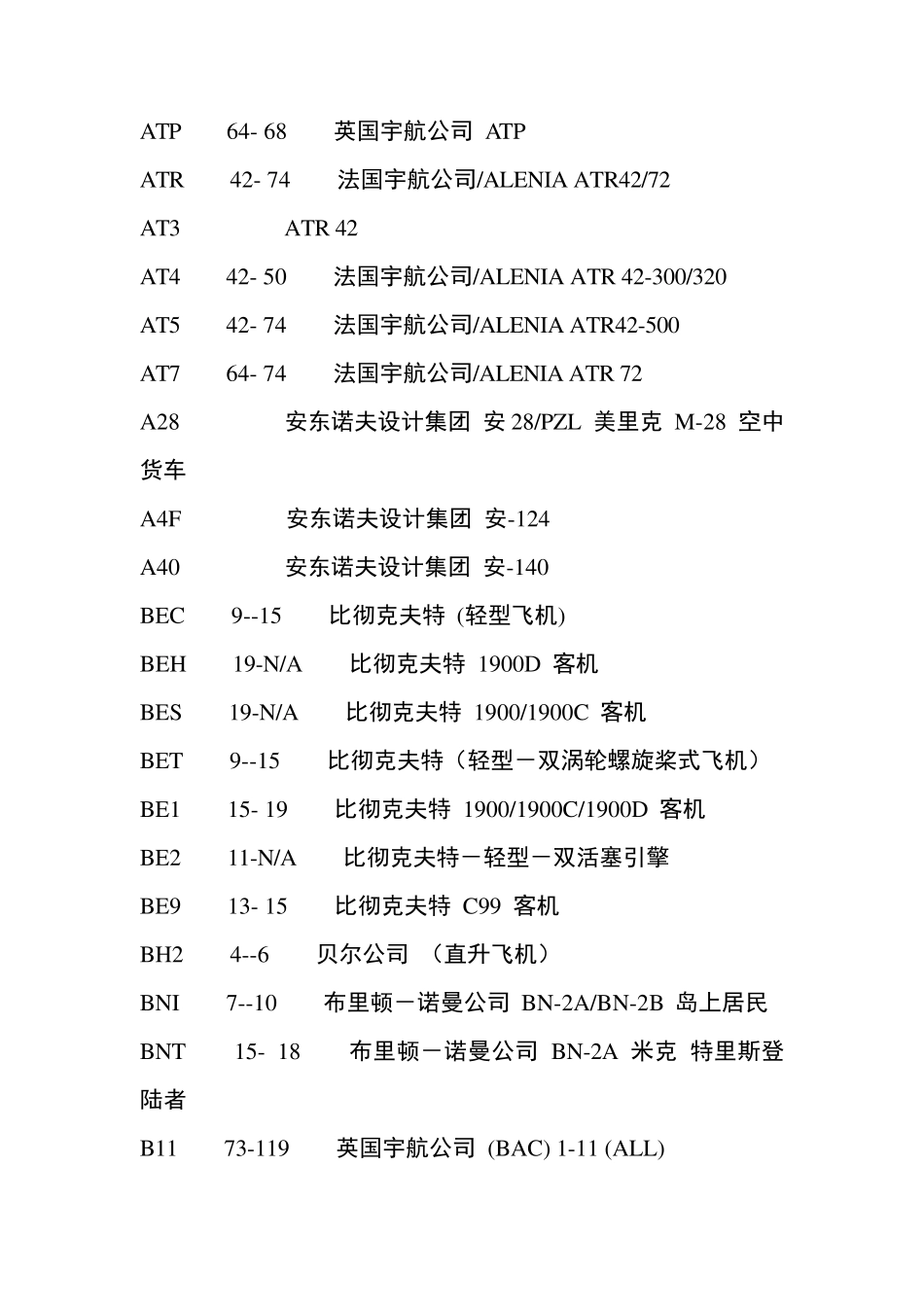 各种飞机机型大全_第2页