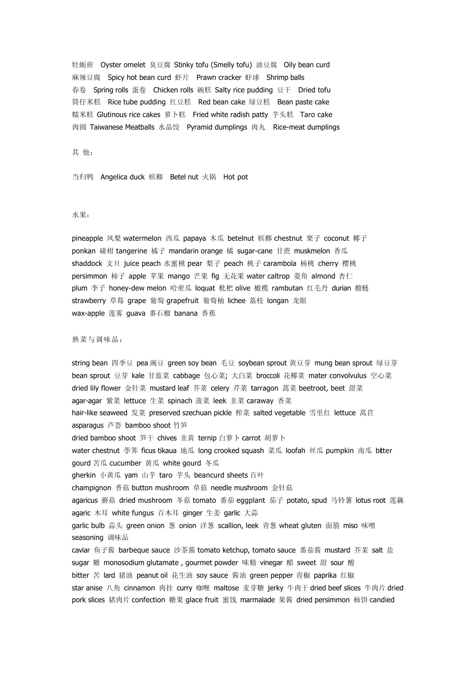 各种食物的名称_第2页