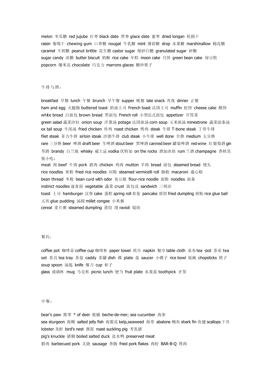 各种食物的名称_第3页