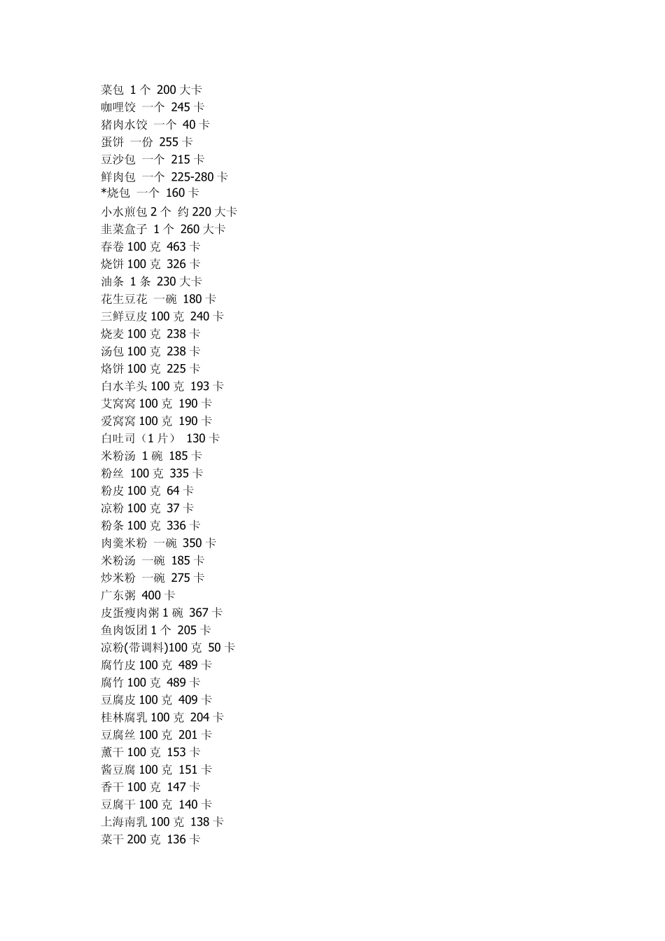 各种食物的能量表_第3页