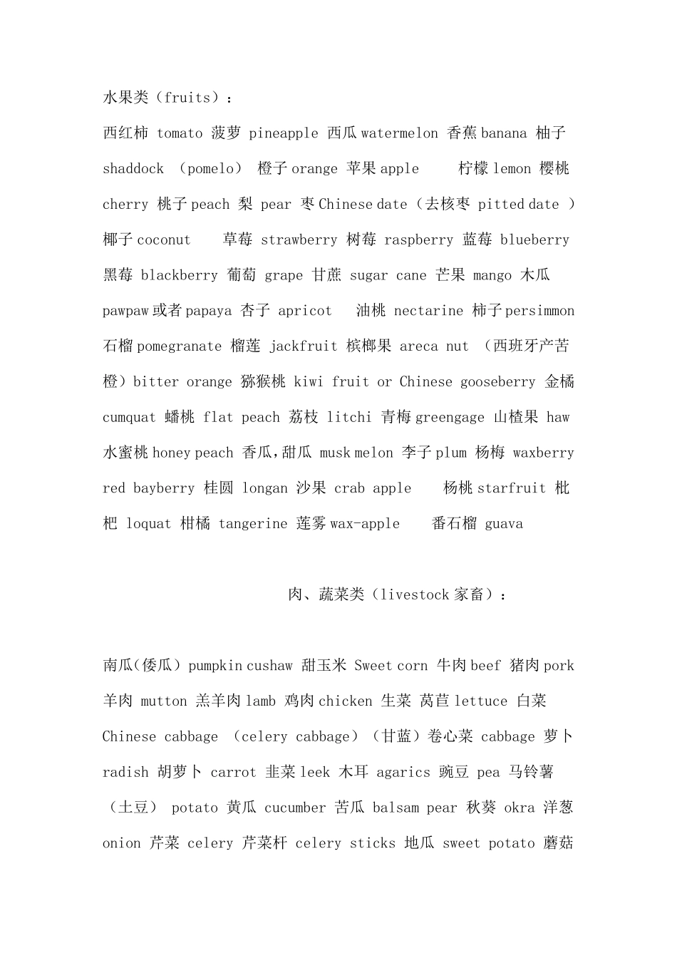 各种食物的英语单词_第1页