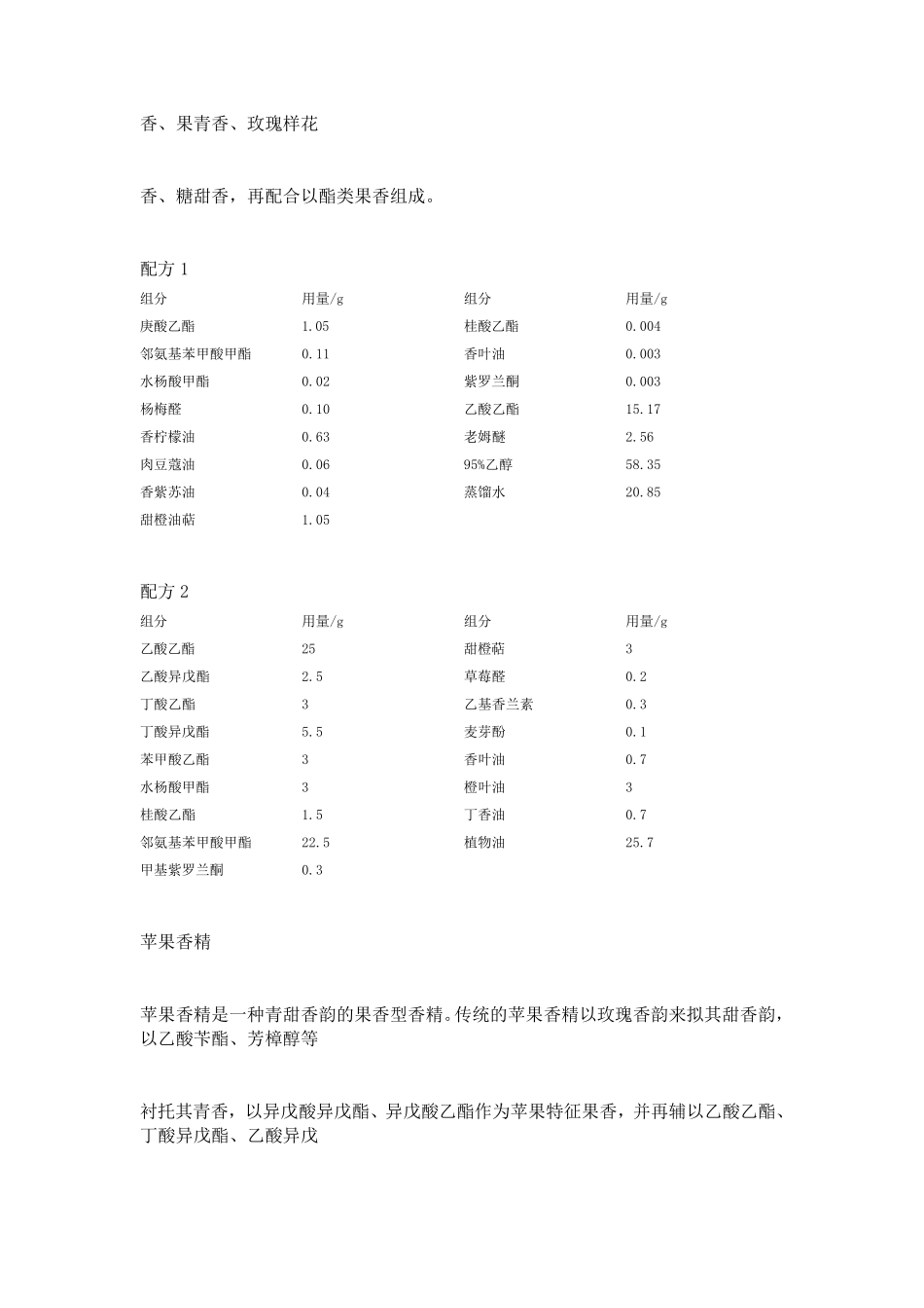 各种食用香精的配方_第2页