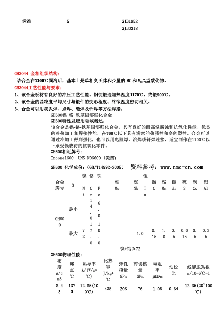 各种高温合金特性的介绍_第2页