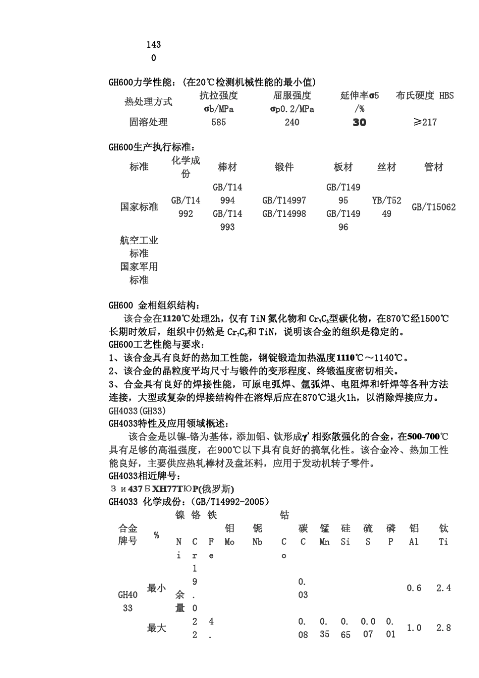 各种高温合金特性的介绍_第3页