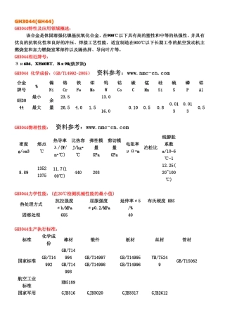 各种高温合金特性的介绍