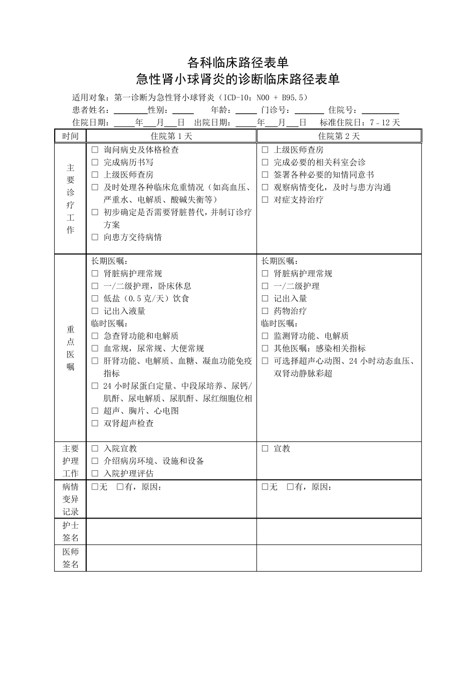 各科临床路径表单全集_第1页