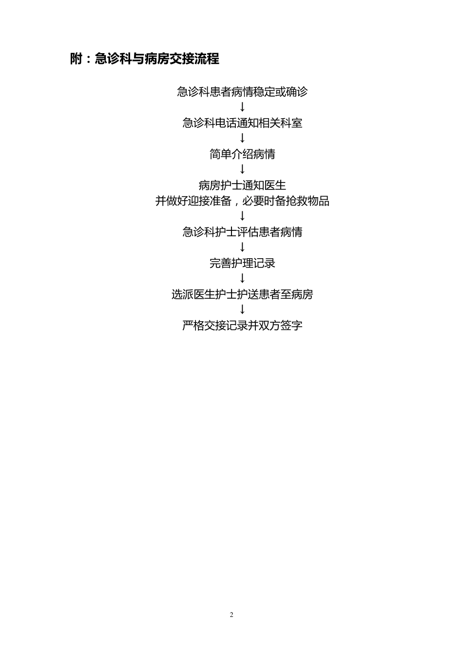 各科交接病人制度与流程_第2页