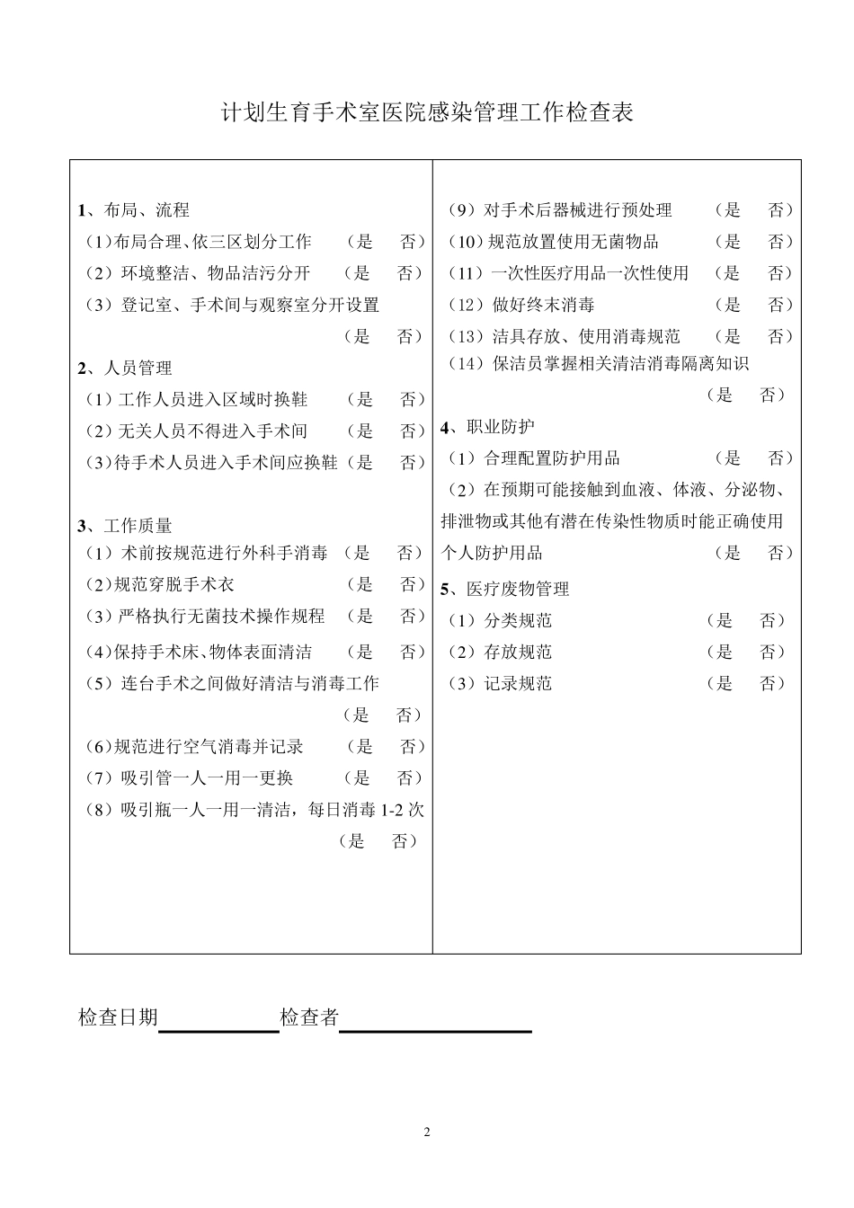 各科室医院感染管理工作检查表_第2页