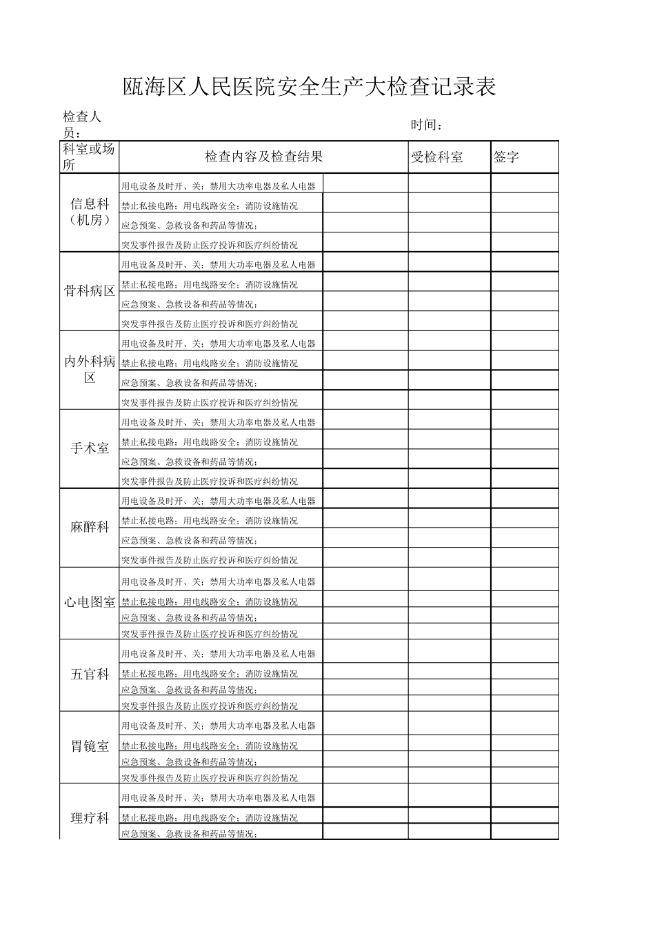 各科室安全生产检查记录表1_第1页