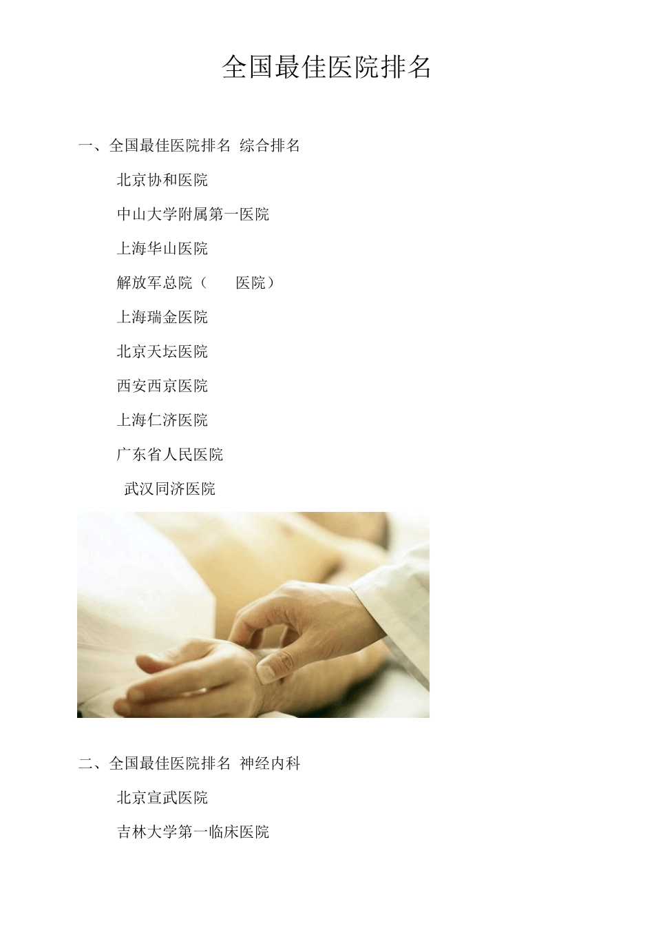 各科类全国最佳医院排名_第1页