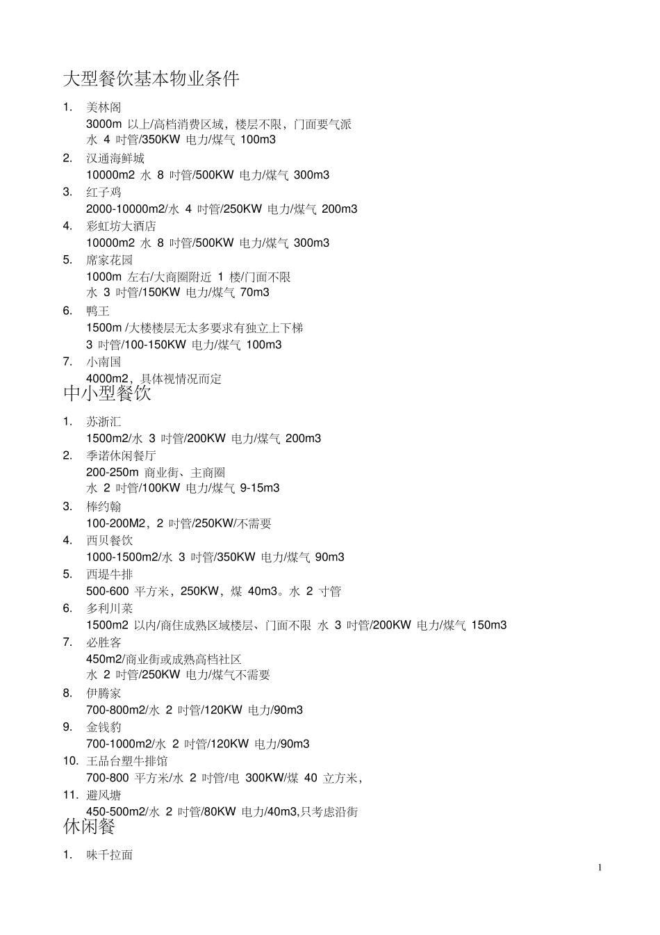 各类业态的选址标准物业条件承租能力简介_第1页