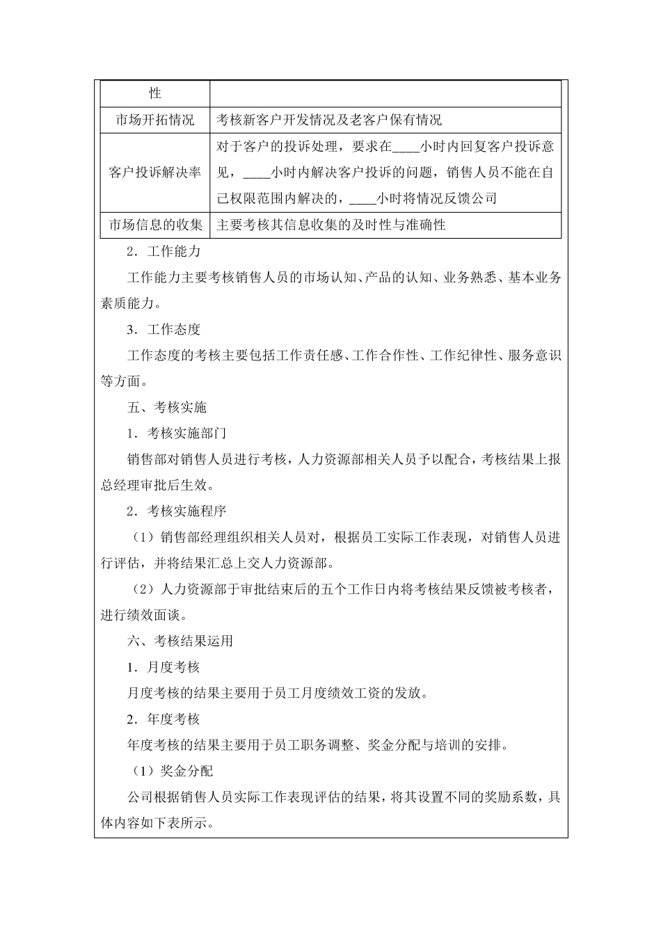 各类人员绩效考核方案模板_第2页