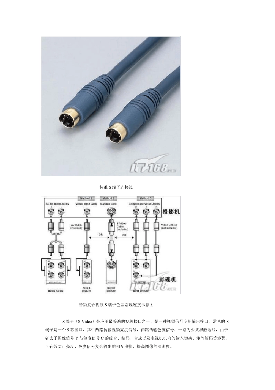 各类信号接口_第2页