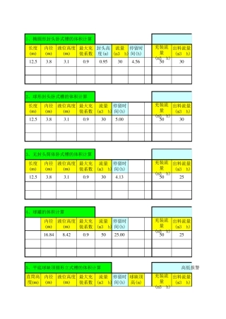 各类储罐不同液位的体积计算